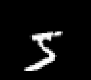 Basics of neural networks, with MNIST