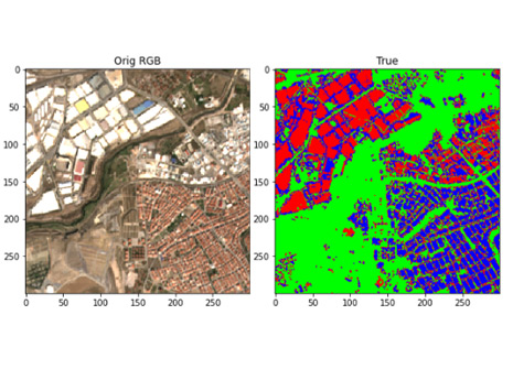 Image for Semantic Segmentation of Built-Up Areas in Satellite Imagery